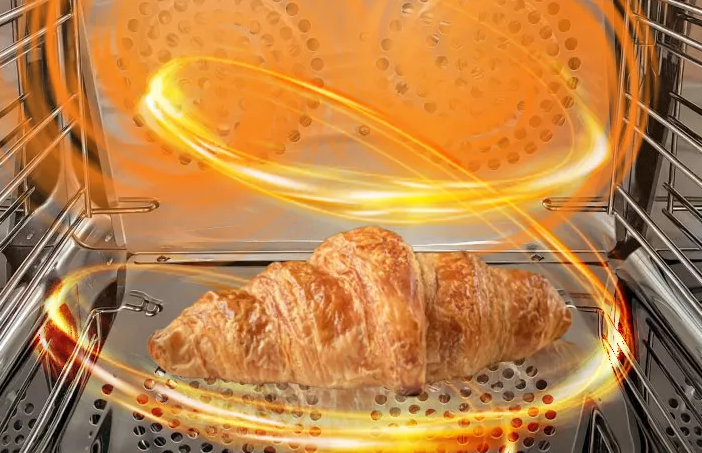 Cos'&egrave; un microonde inverter?