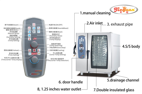 Forno CombiVapore a 10 strati