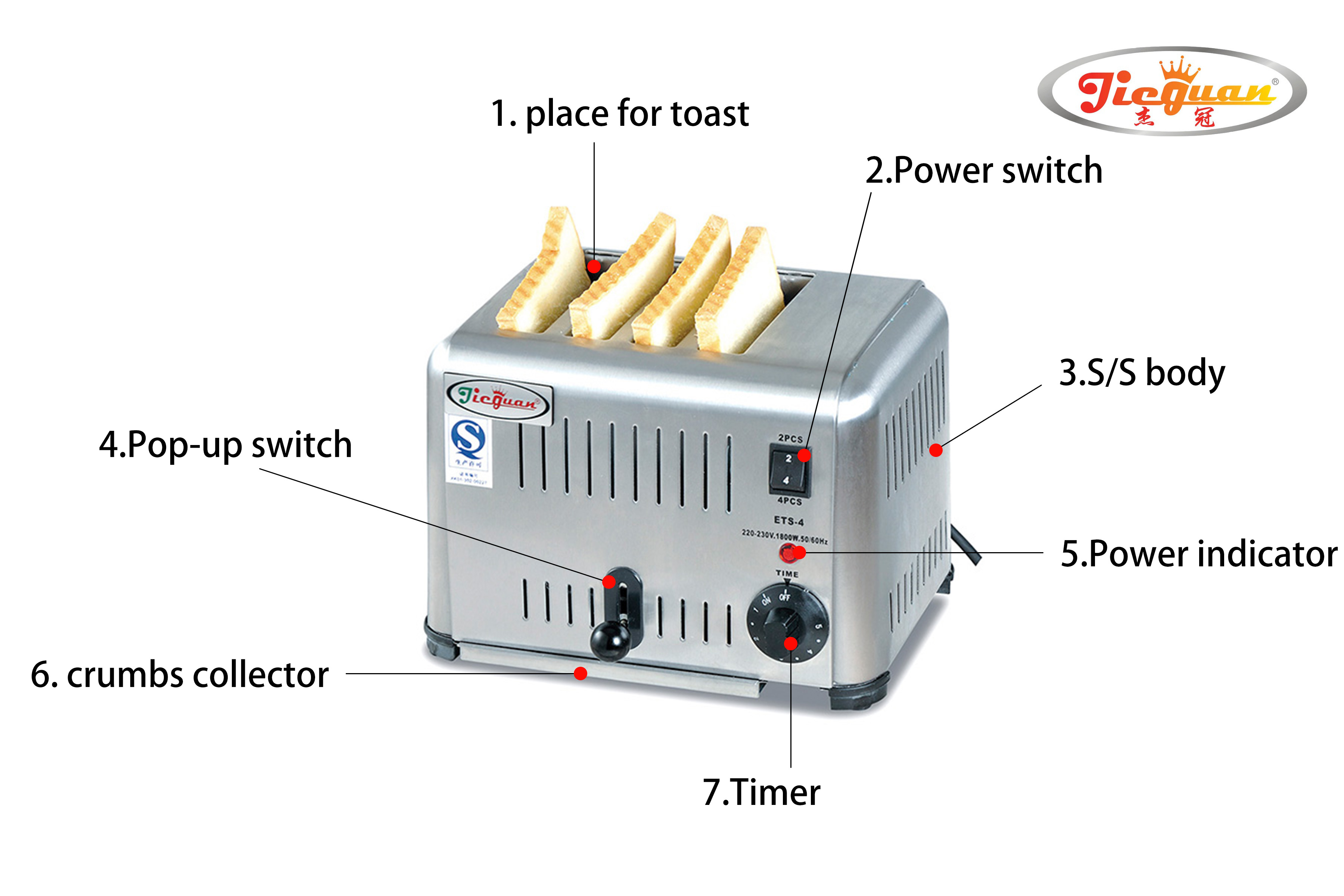 Tostapane elettrico a 4 fette